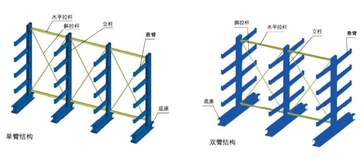 重慶色欲AV人妻一二三区蜜一水蜜桃倉儲設備有限公司